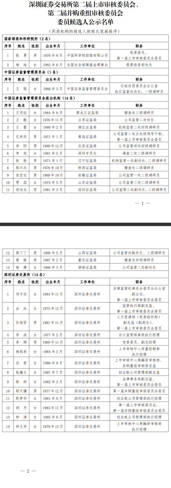 中国股票配资网 长江电力召开2024年度董事会、监事会 就数智化转型等工作提出意见建议